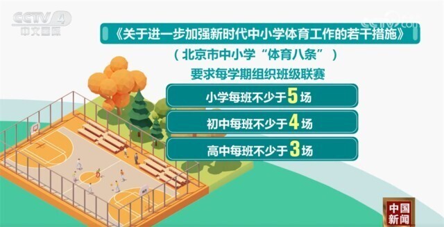 到团队的力 到团队的力