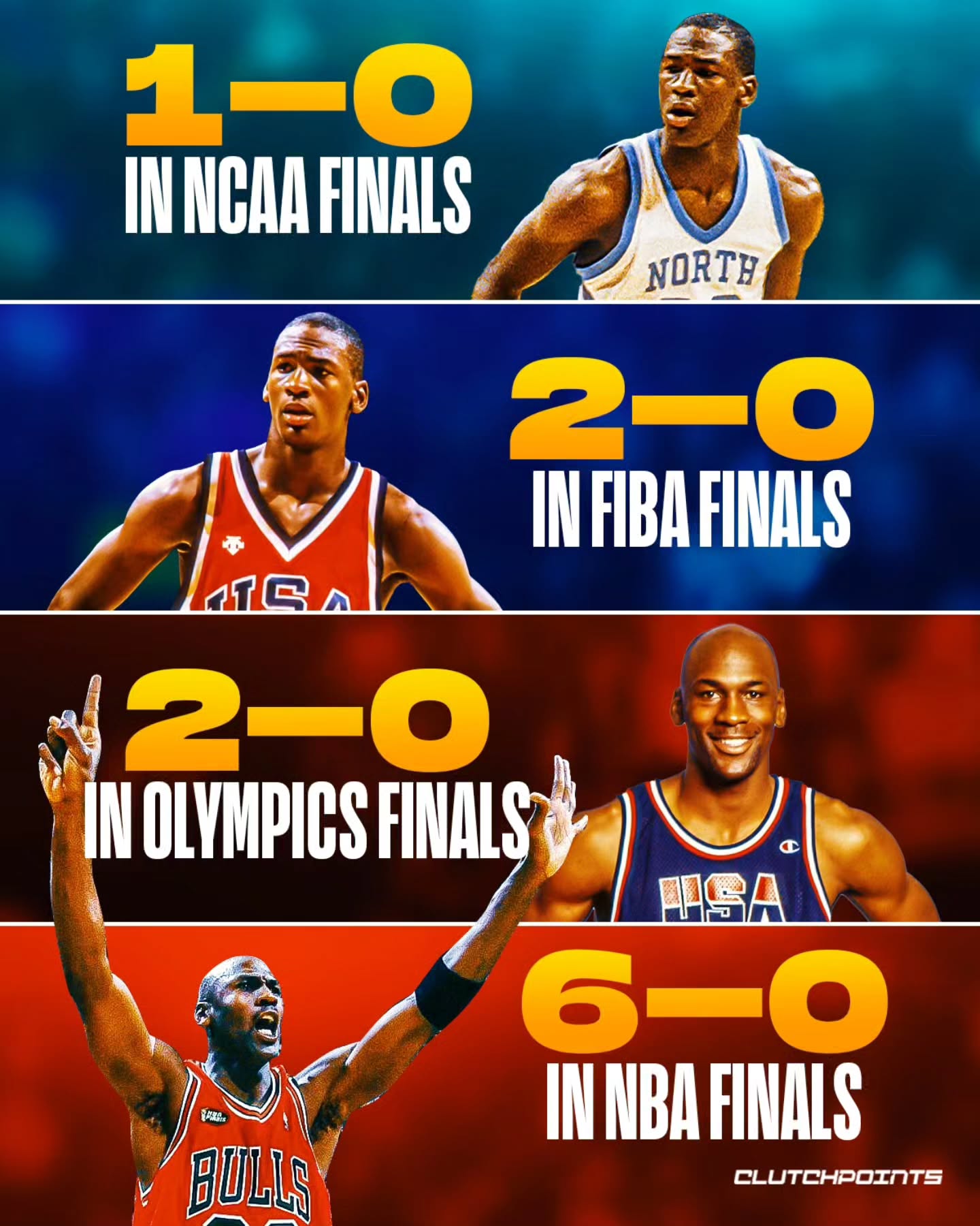 集团的财务 集团的财务