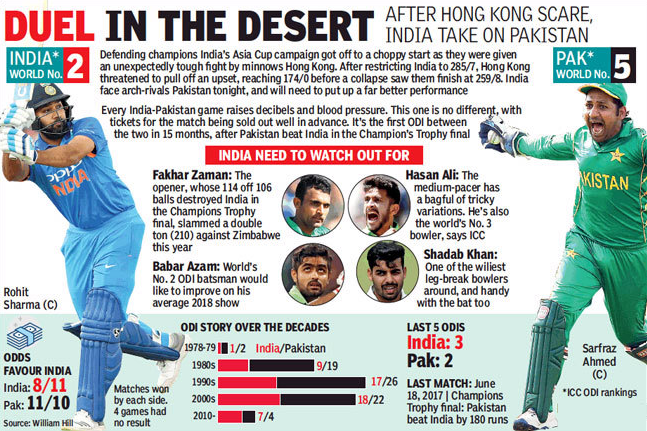 球隊連續擊 球隊連續擊