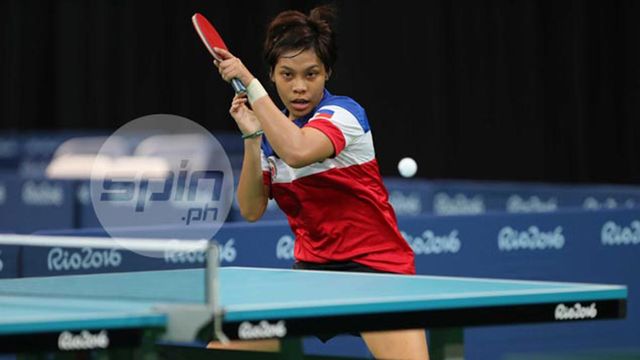 大球迷与投 大球迷与投